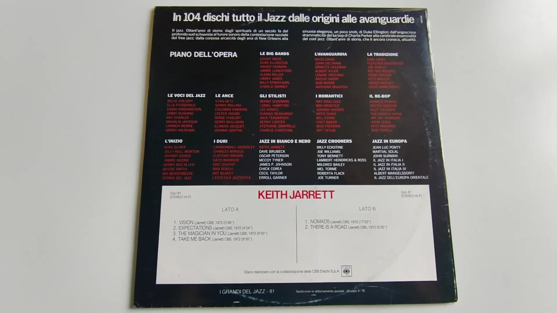 Główne zdjęcie - Keith Jarrett - Keith Jarrett
