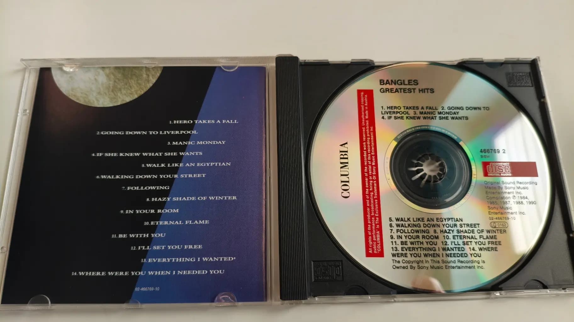 Główne zdjęcie - Bangles - Greatest Hits