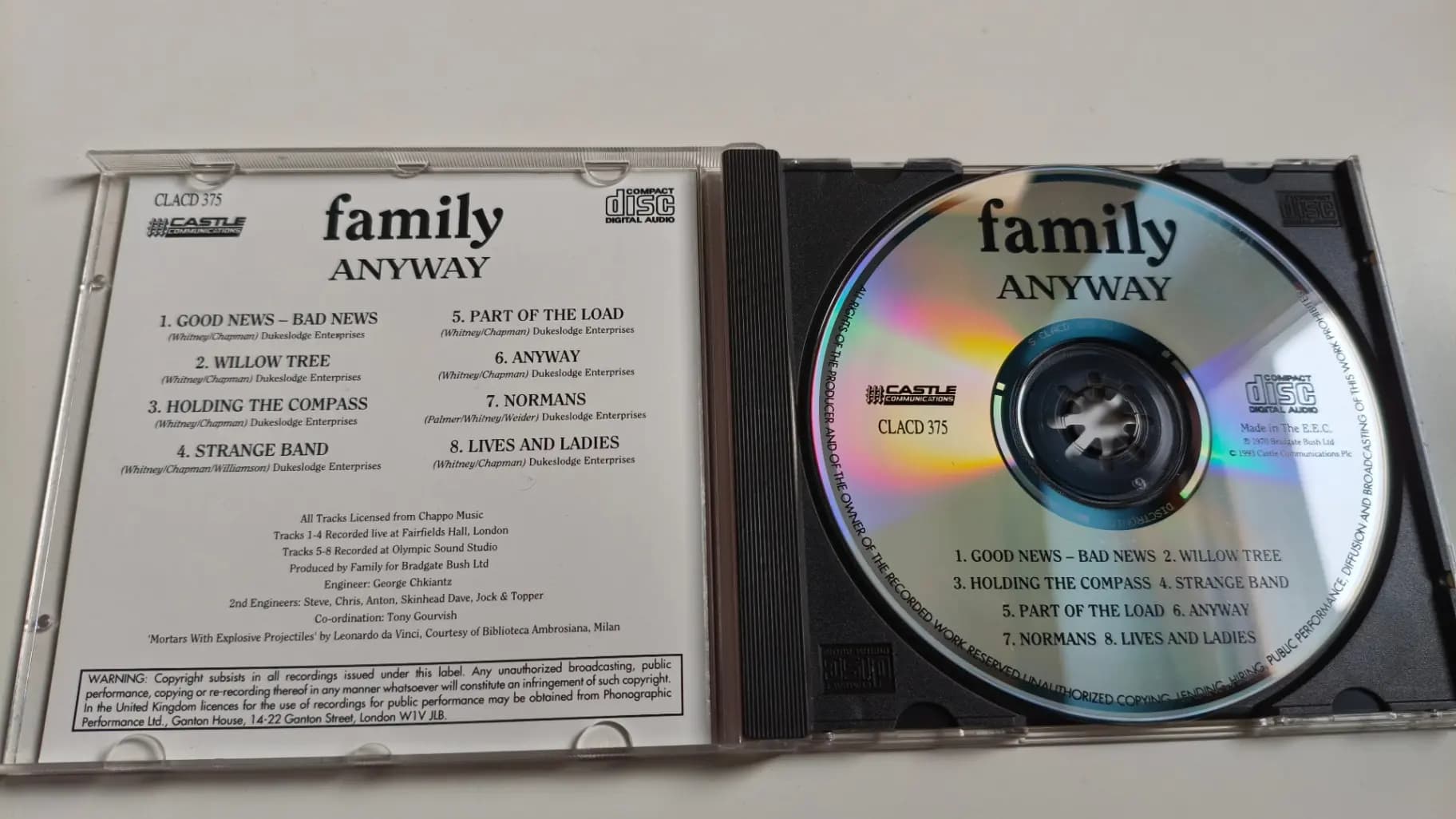Główne zdjęcie - Family - Anyway