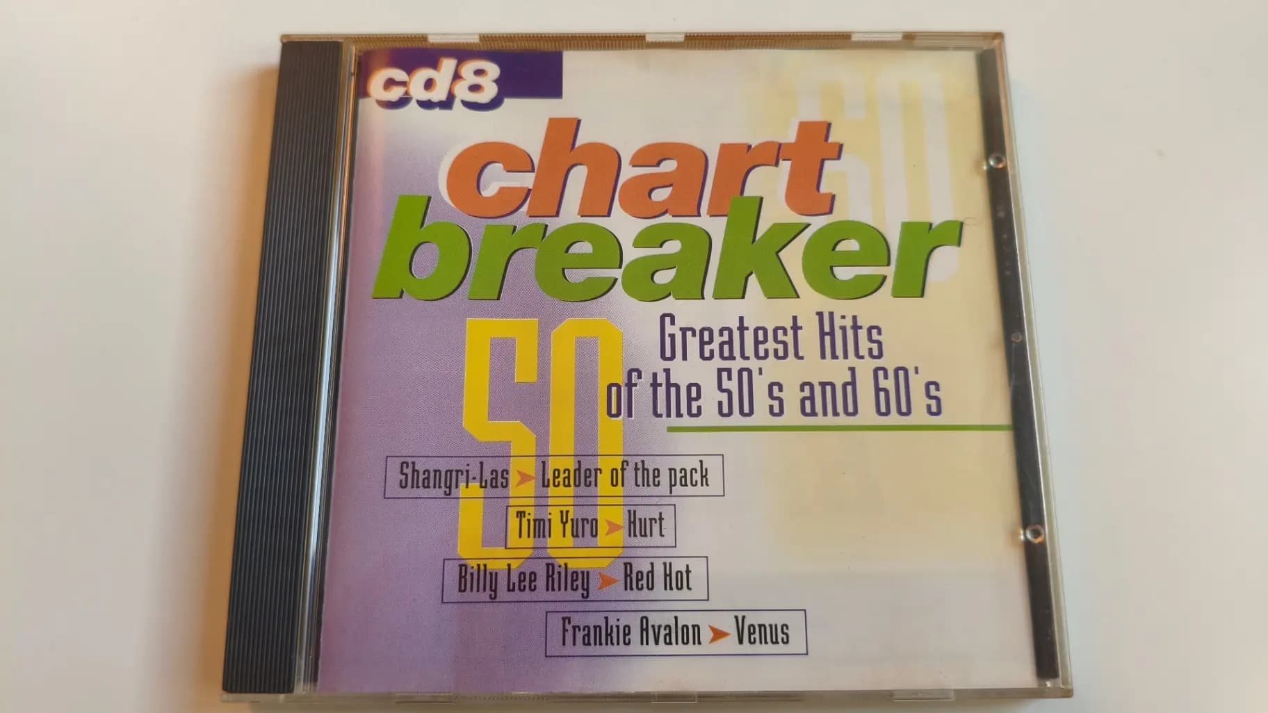 Główne zdjęcie - Various - Chart Breaker: Greatest Hits Of The 50's And 60's CD 8