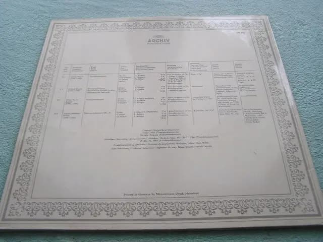 Główne zdjęcie - TRUMPET CONCERTOS - ANDRE - ARCHIV - TRUMPET CONCERTOS - ANDRE - ARCHIV